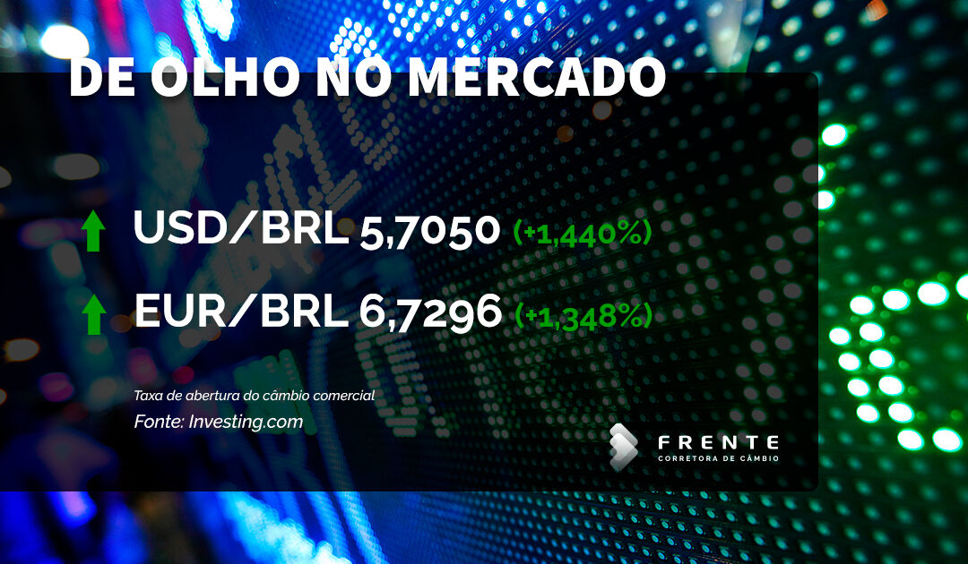 De olho no mercado – 28 de outubro de 2020