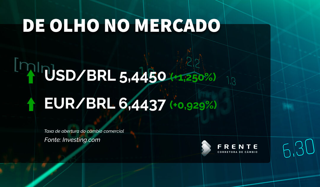 De olho no mercado – 24 de novembro de 2020