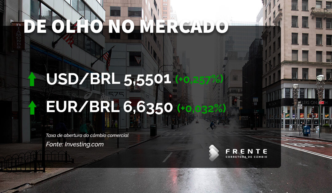 De olho no mercado – 15 de Março de 2021