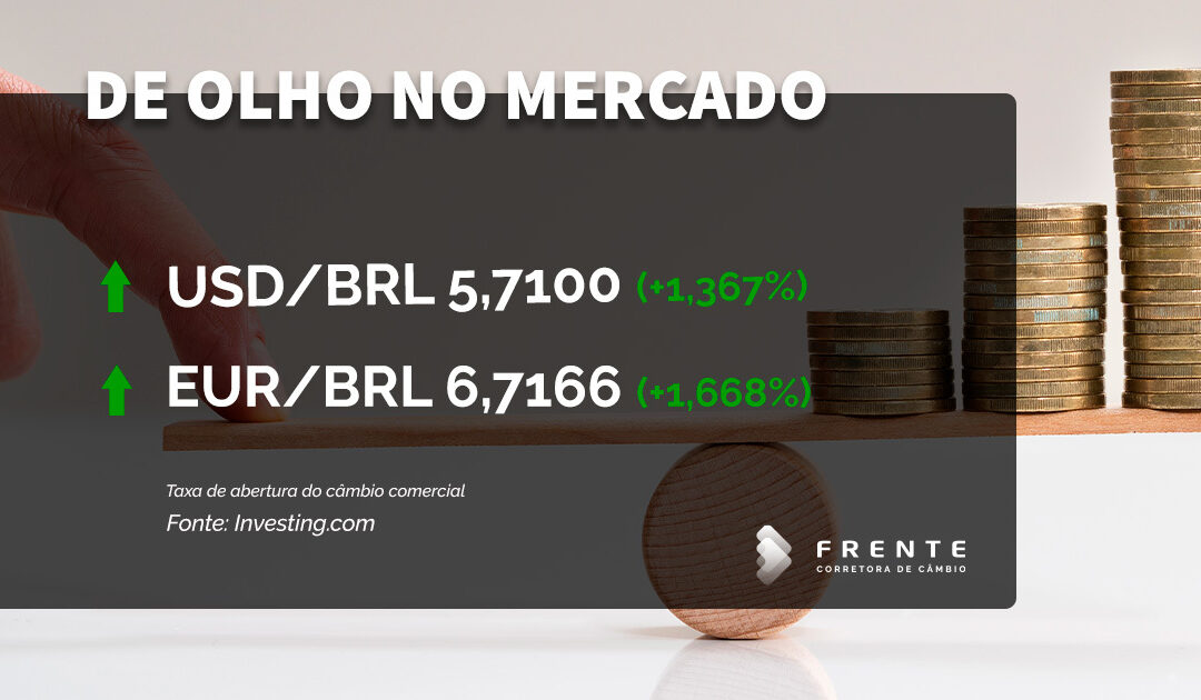 De olho no mercado – 05 de abril de 2021